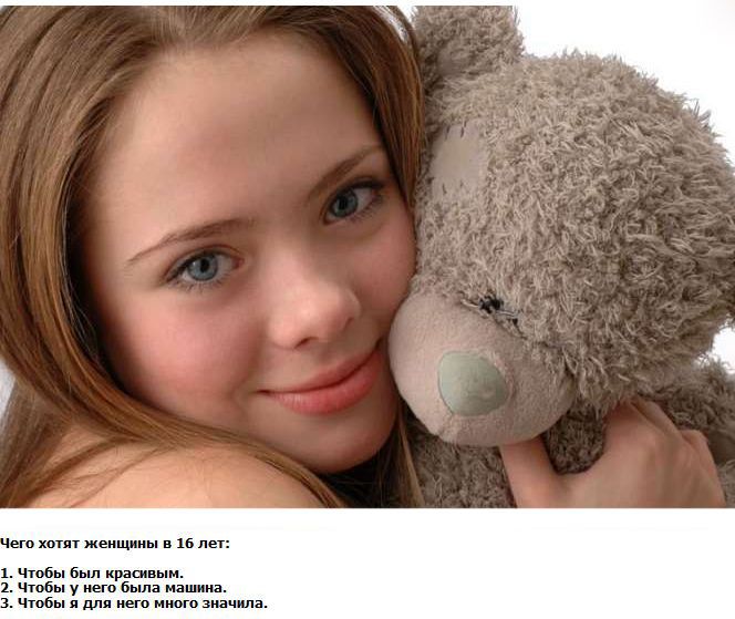 Чего хотят женщины?!