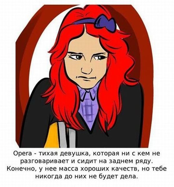 девушки браузеры