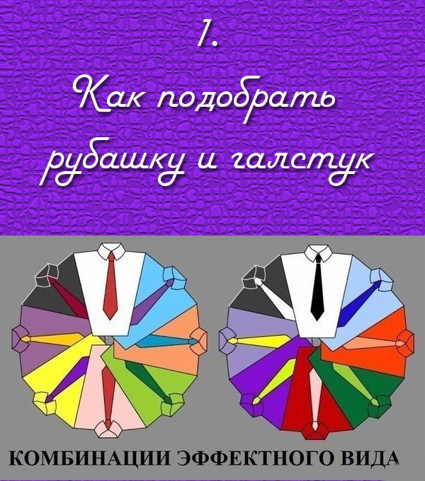 7 заметок для стильного мужчины
