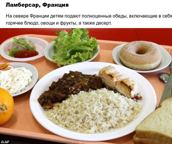 Фото обедов разных стран мира.