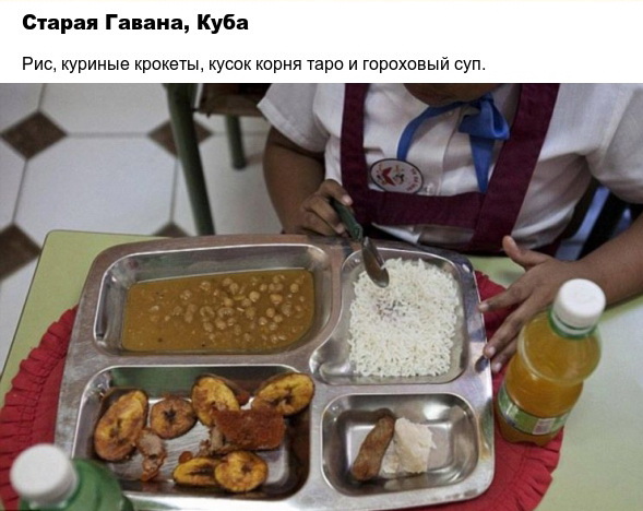 Фото обедов разных стран мира.