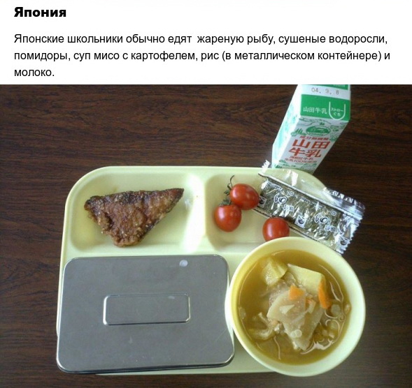 Фото обедов разных стран мира.
