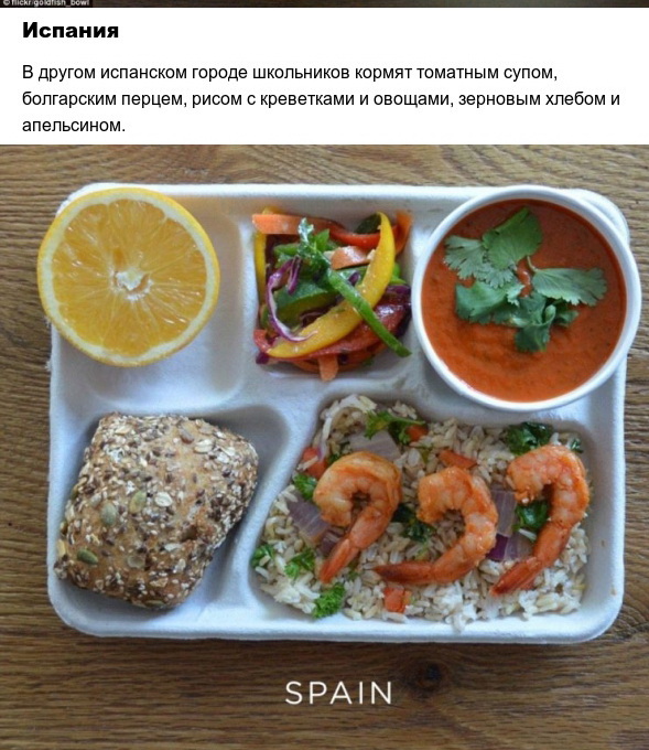Фото обедов разных стран мира.