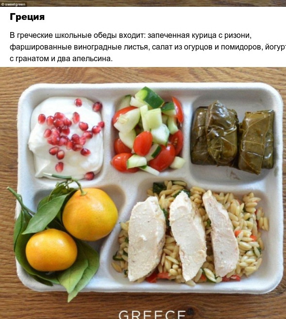 Фото обедов разных стран мира.
