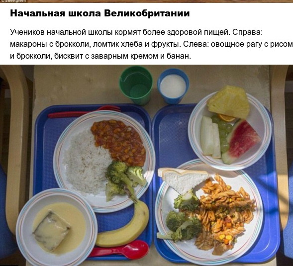 Фото обедов разных стран мира.