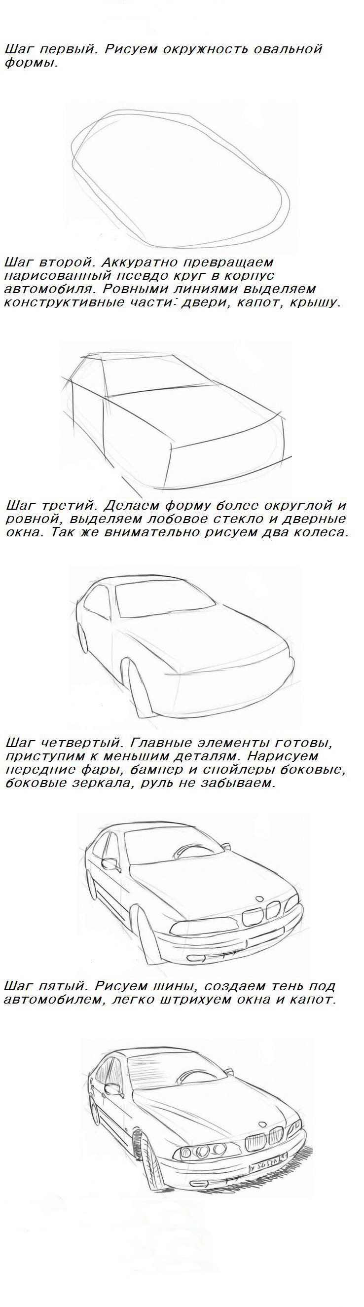 Как правильно нарисовать... несколько советов и примеров.