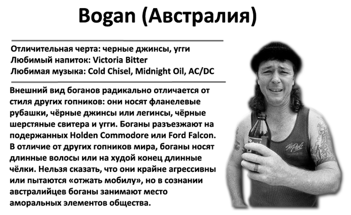 Гопники разных стран, какие они.