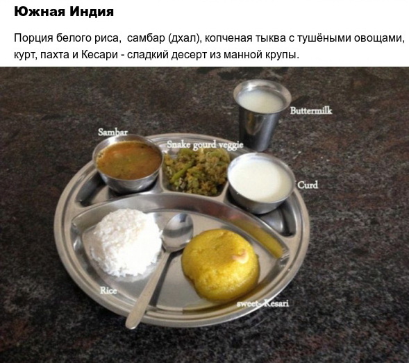 Фото обедов разных стран мира.
