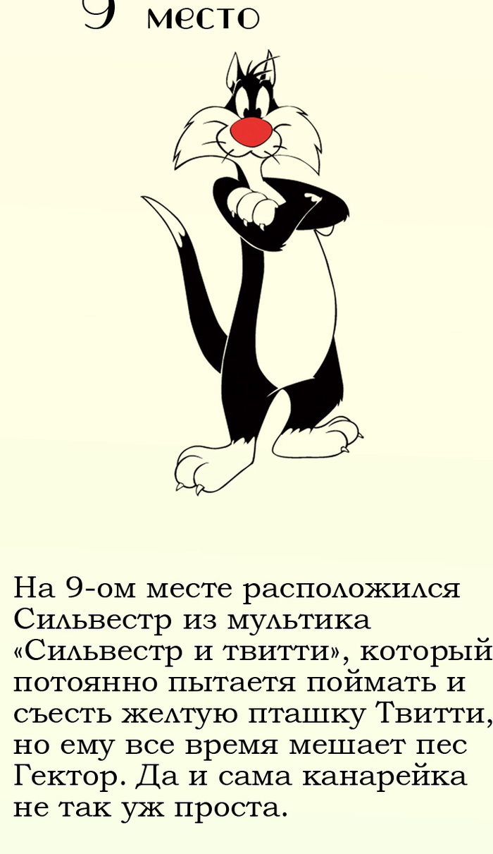 Топ лучших котиков из мультфильмов.
