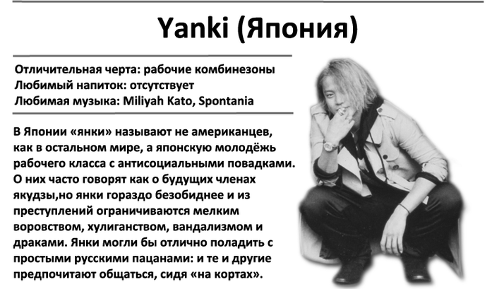 Гопники разных стран, какие они.