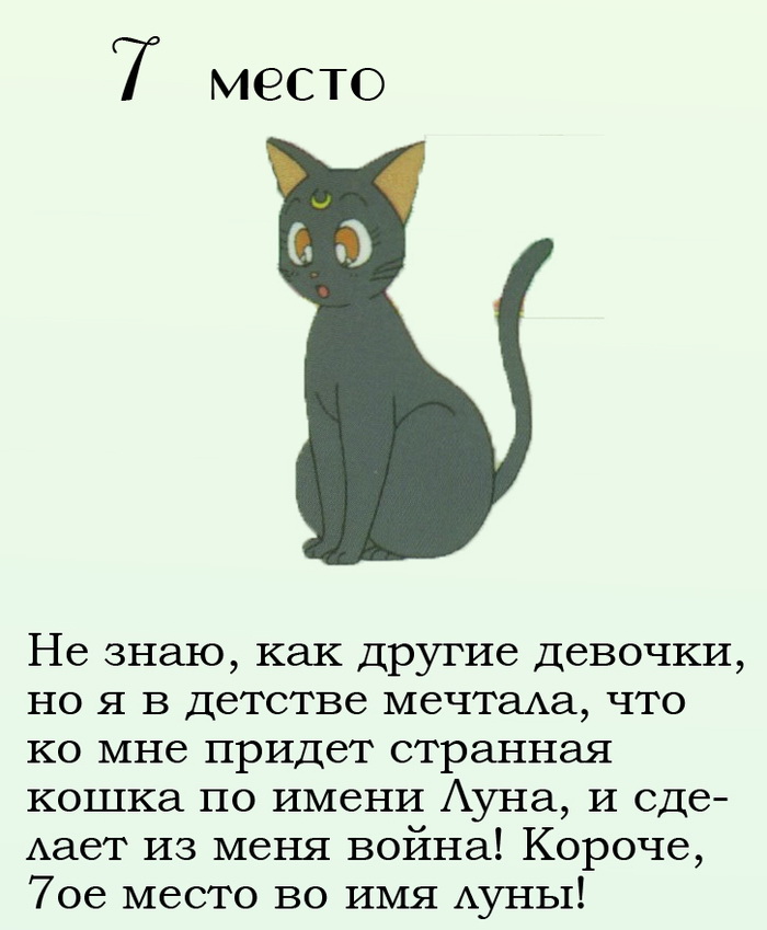 Топ лучших котиков из мультфильмов.