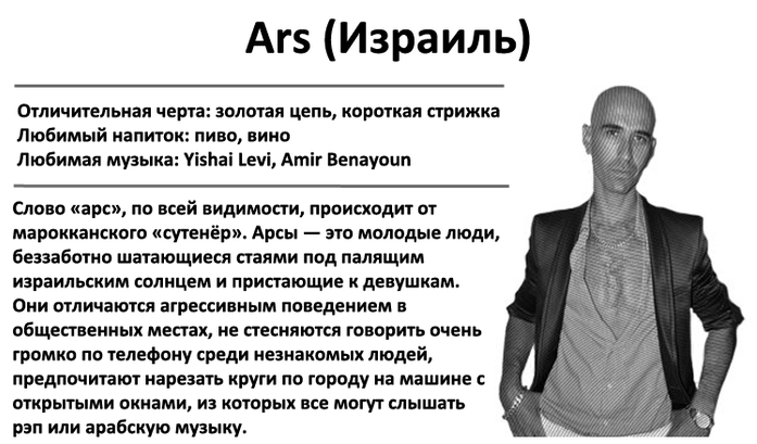 Гопники разных стран, какие они.