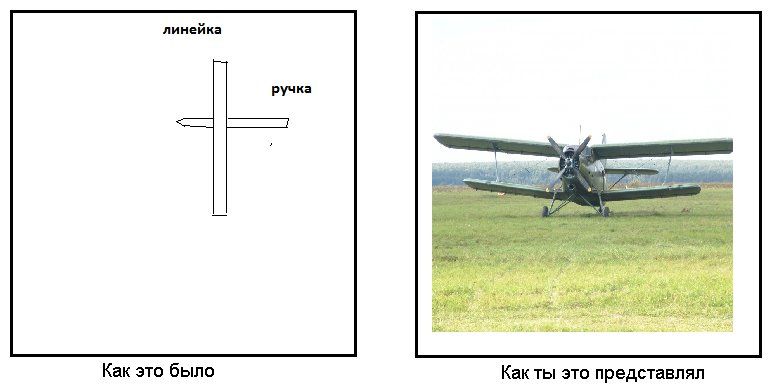 Детские фантазии и реальность.