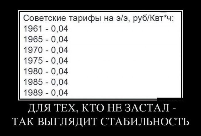 Прикольные демотиваторы, смешные девушки и парни.