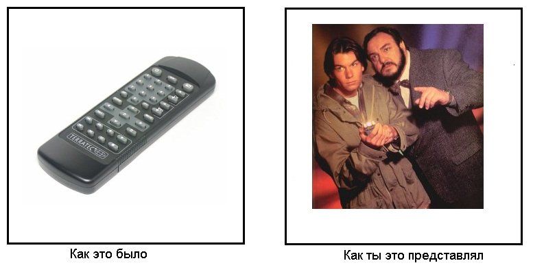 Детские фантазии и реальность.