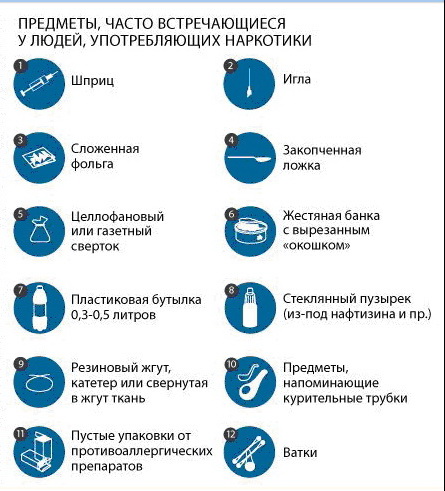 Основные признаки, по которым можно определить наркомана