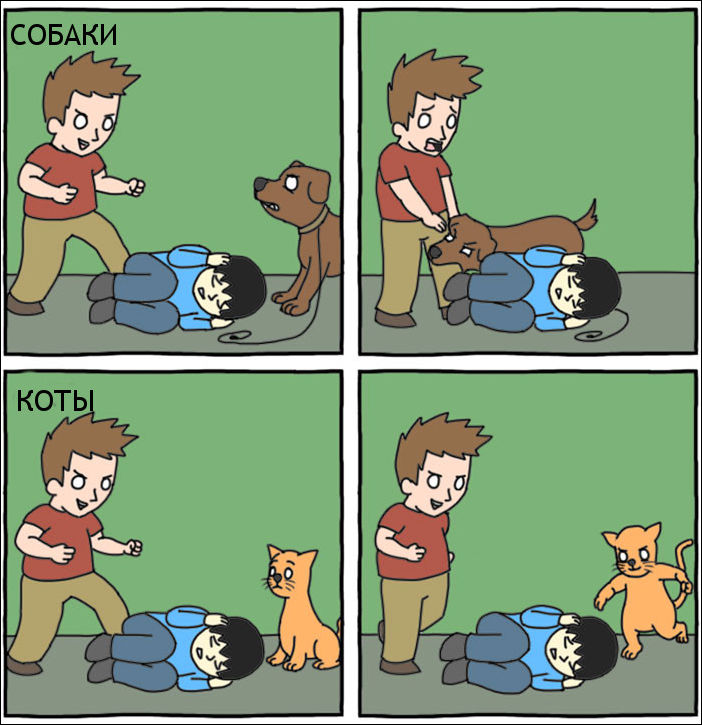 Смешные комиксы в 4 картинки