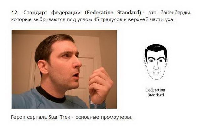 Борода и усы все разновидности
