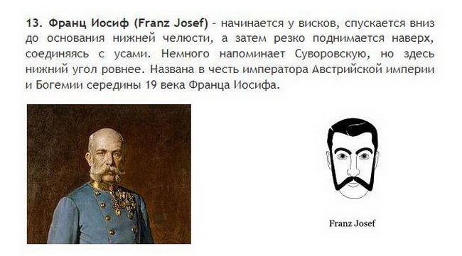 Борода и усы все разновидности