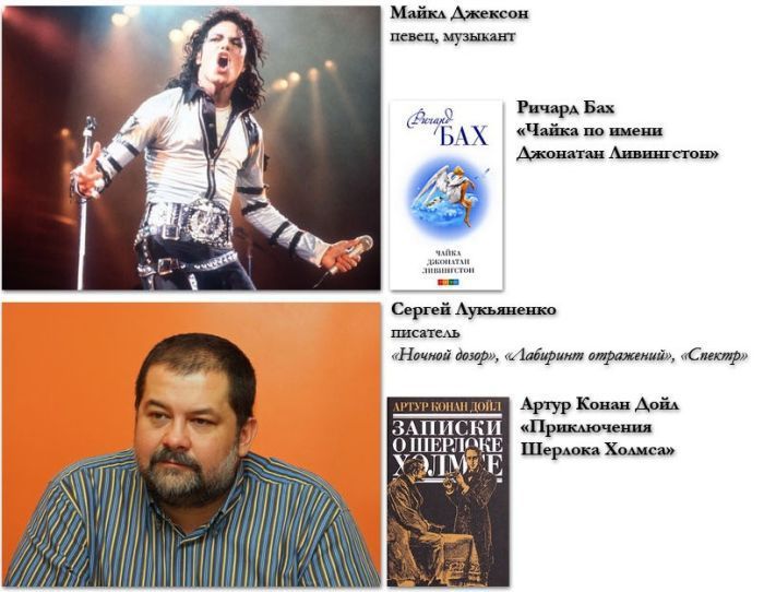 Какие книги читают звезды и знаменитости