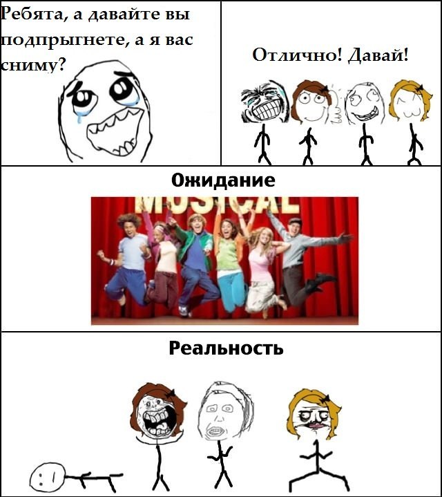 Днем, приколы с мемами ожидания и реальность про школу картинки