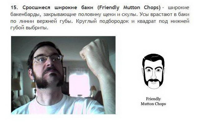 Борода и усы все разновидности