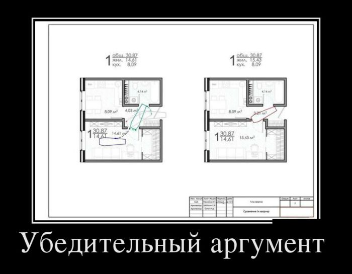 Демотиваторы фото с приколами.