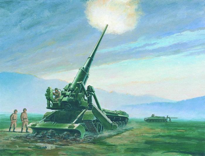 Как видели американские солдаты военную технику красной армии.