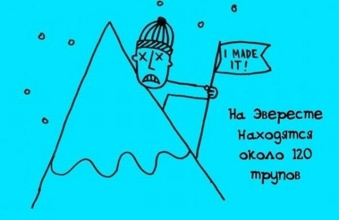 Интересные Факты, тема продолжается.