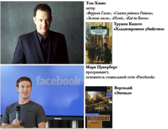 Какие книги читают звезды и знаменитости