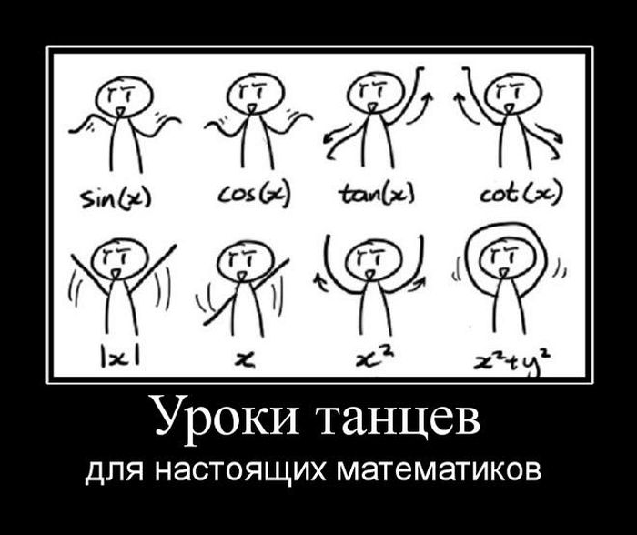 Прикольные демотиваторы фото.