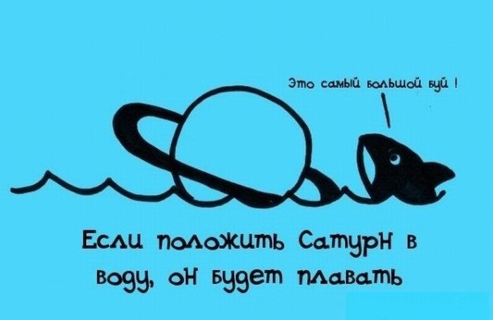 Интересные Факты, тема продолжается.
