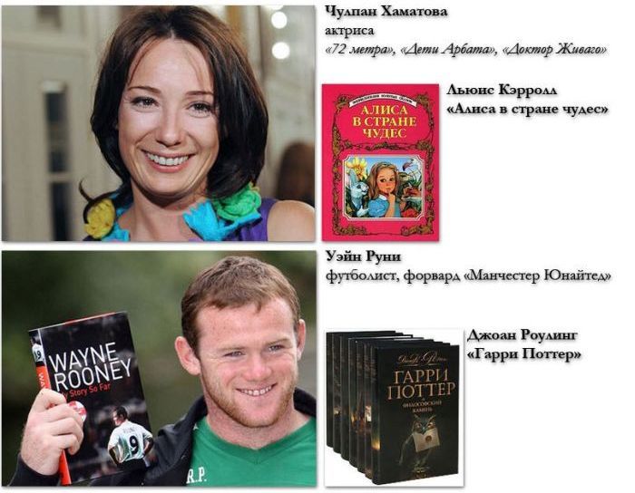 Какие книги читают звезды и знаменитости