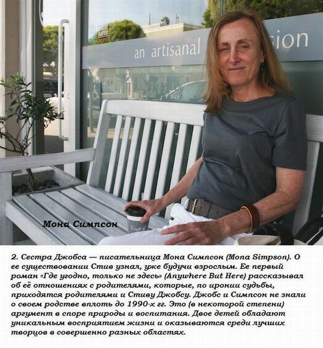 Стив Джобс интересные факты из биографии