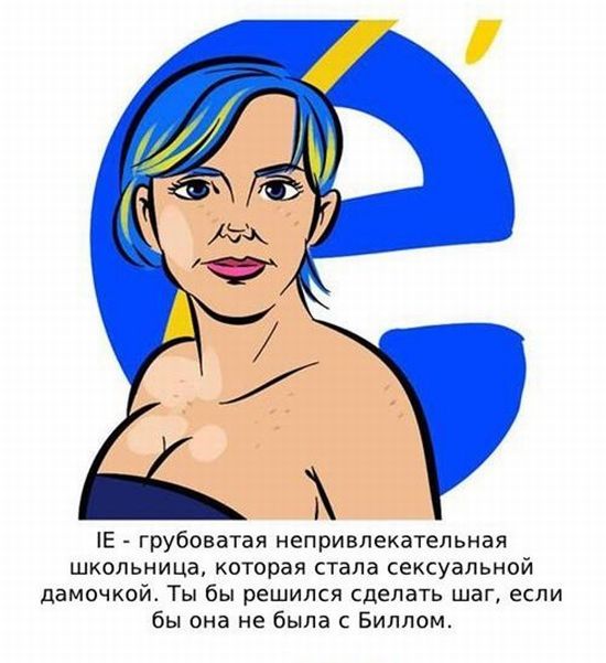 Знаменитые браузеры, как девушки