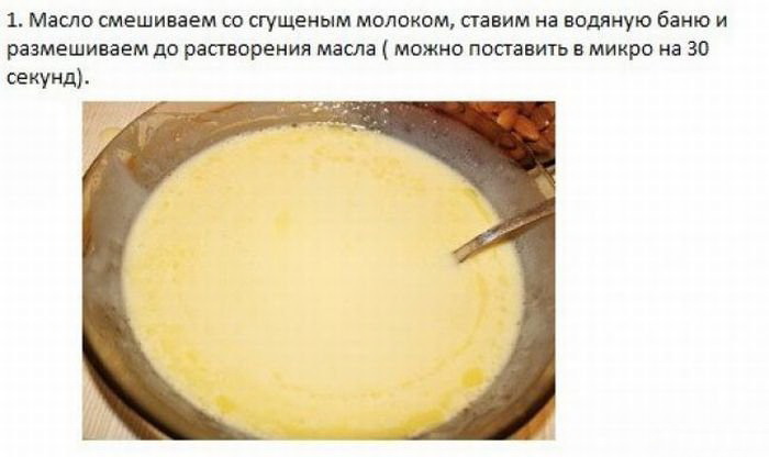 Как сделать конфеты Рафаэлло в домашних условиях