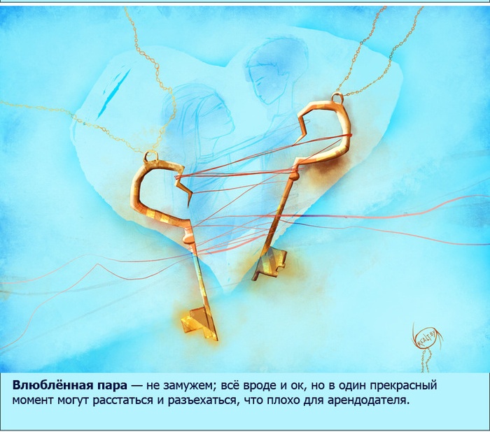 Типы квартирантов.