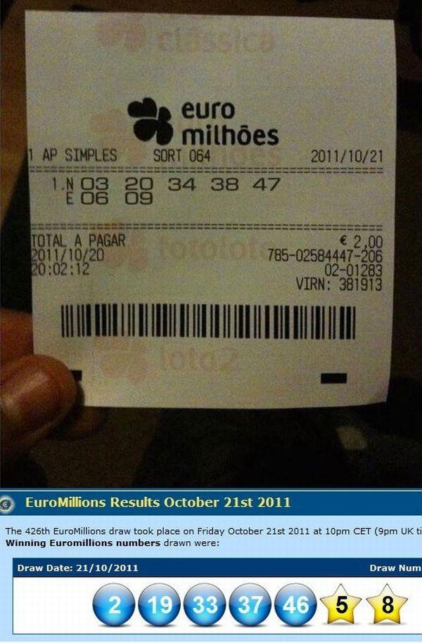 Самый неудачный лотерейный билет, какой только можно себе представить