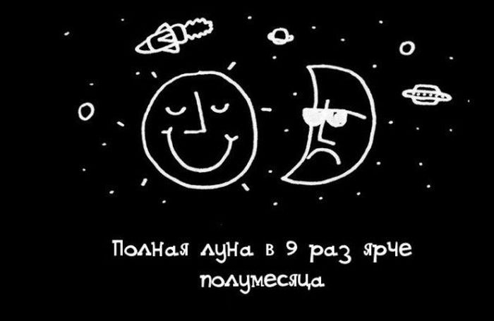 Интересные Факты, тема продолжается.