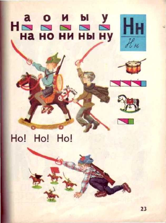 Букварь во времена СССР