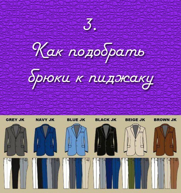 7 заметок для стильного мужчины