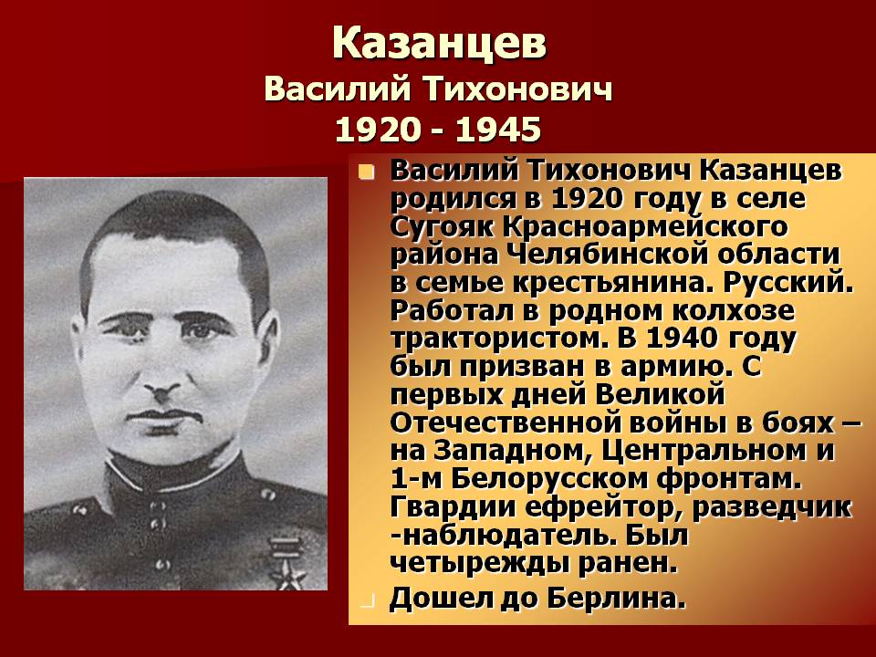 Наша области великой отечественной войне. Герои Отечественной войны. Герои Великой Отечественной войны Челябинской области. Герои участвующие в Великой Отечественной войне.