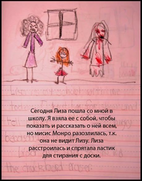 Дневник одной американской девочки, рисунки и описание.