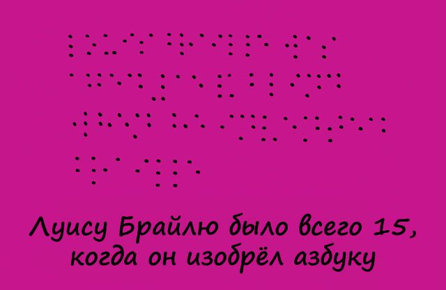 Интересные Факты.