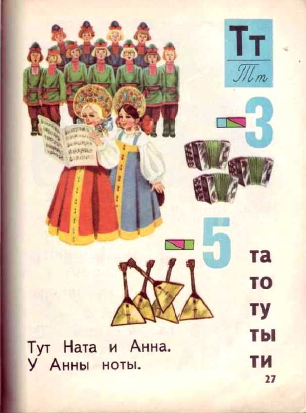 Букварь во времена СССР