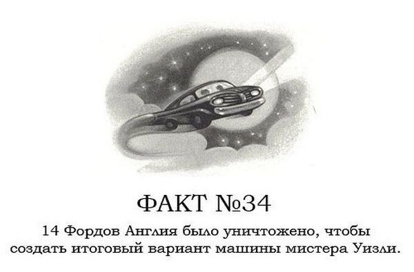 Интересные факты о Гарри Поттере.