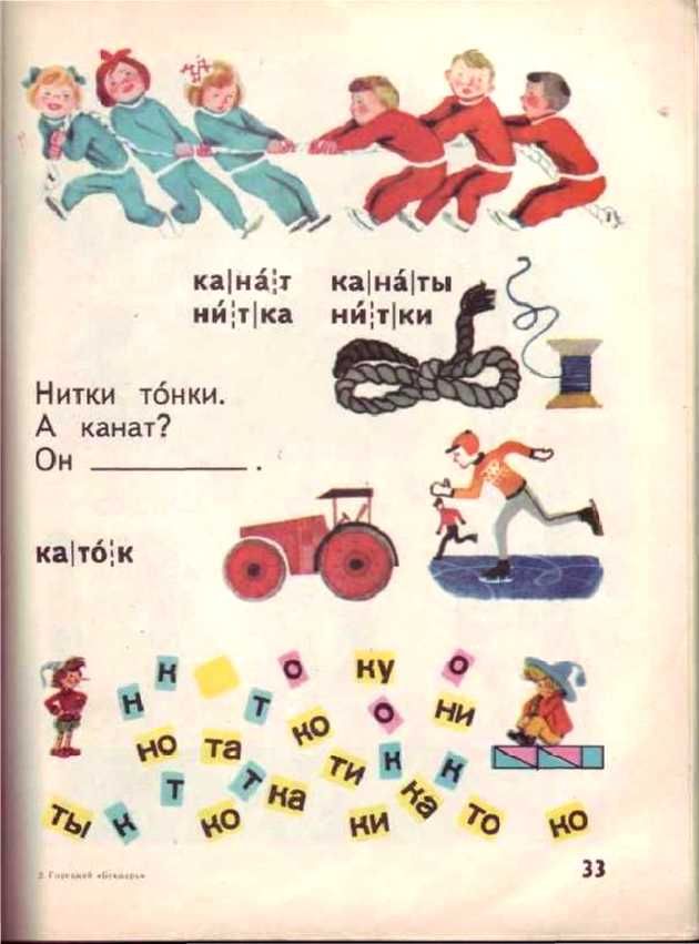Букварь во времена СССР