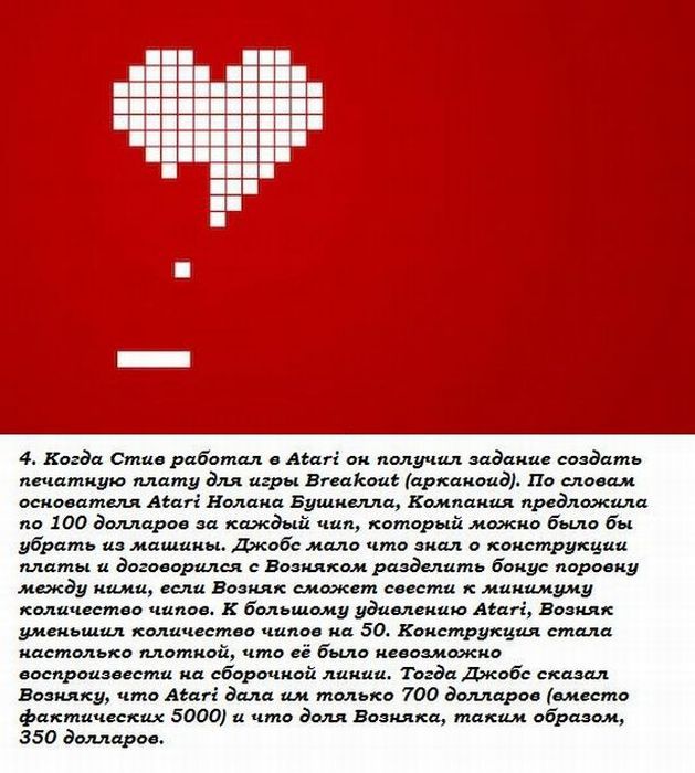 Стив Джобс интересные факты из биографии