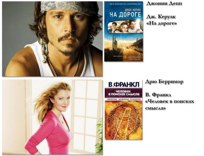 Какие книги читают звезды и знаменитости