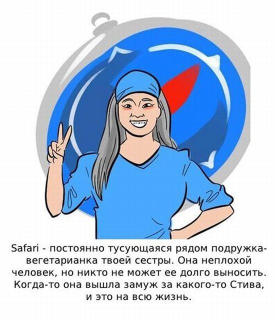 Знаменитые браузеры, как девушки